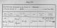 ID 169 Dinah Early Baptism Record