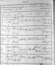 ID 182 Martha James Baptism Record