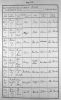 ID 188 James Smith Baptism Record