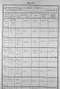 ID 189 Thomas Smith Baptism Record