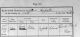 ID 211 John Hobbs-Smart Baptism Record