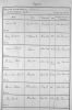 ID 129 John Smith Burial Record