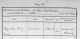 ID 243 Mary Raisey Burial Record
