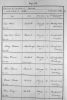 ID 244 Henry Raisey Burial Record