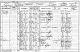 1901 England Census Fyfield Hampshire Folio 84 Page 2